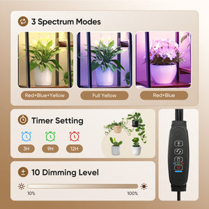 Modern Tiered Plant Stand with Full-Spectrum Grow Light – Trapezoid Shelf Design