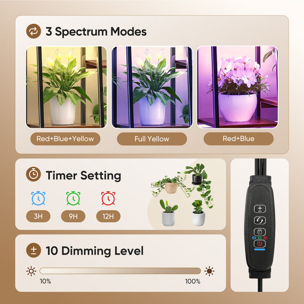 Modern Tiered Plant Stand with Full-Spectrum Grow Light – Trapezoid Shelf Design